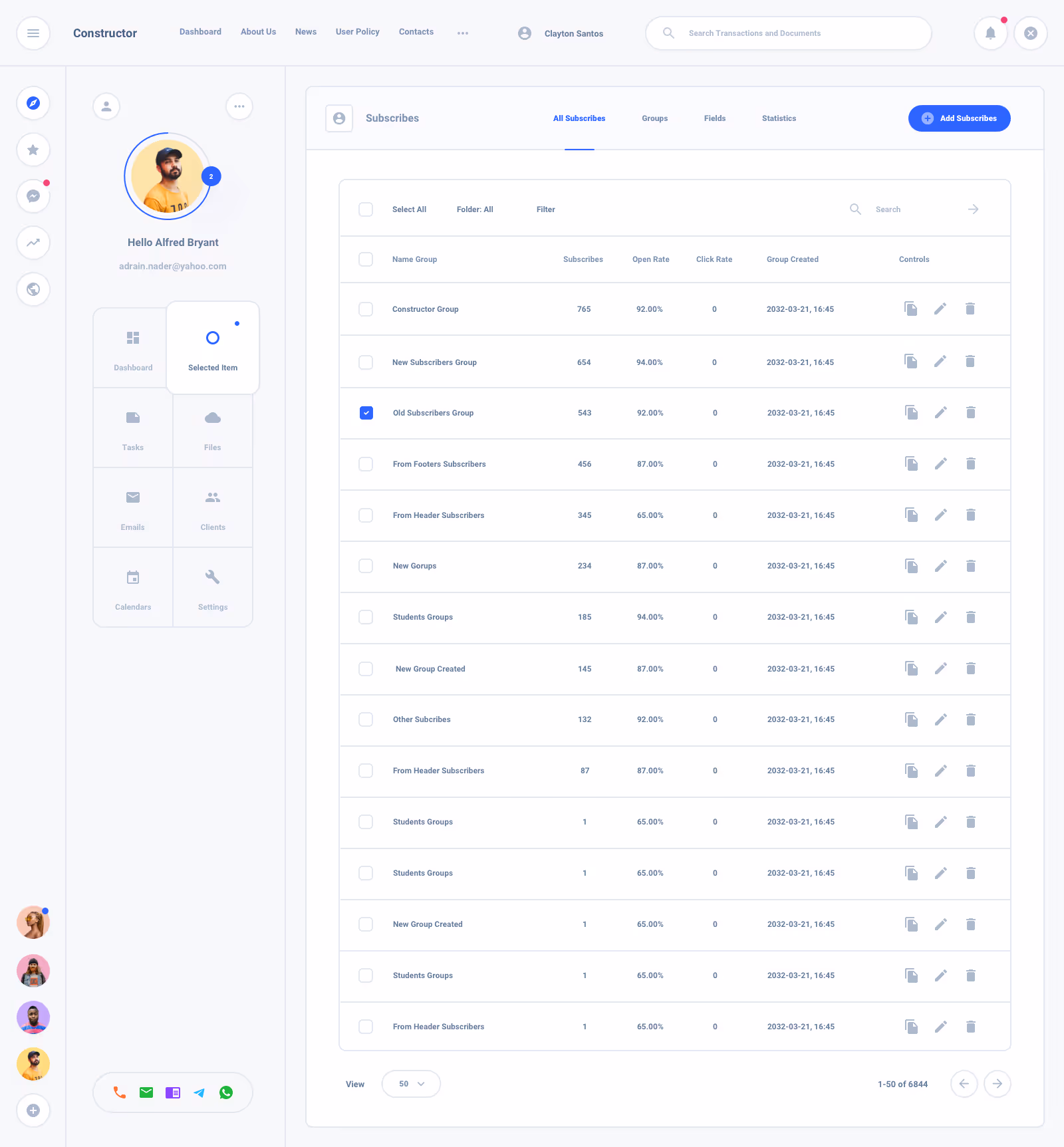 List Task Board Dashboard