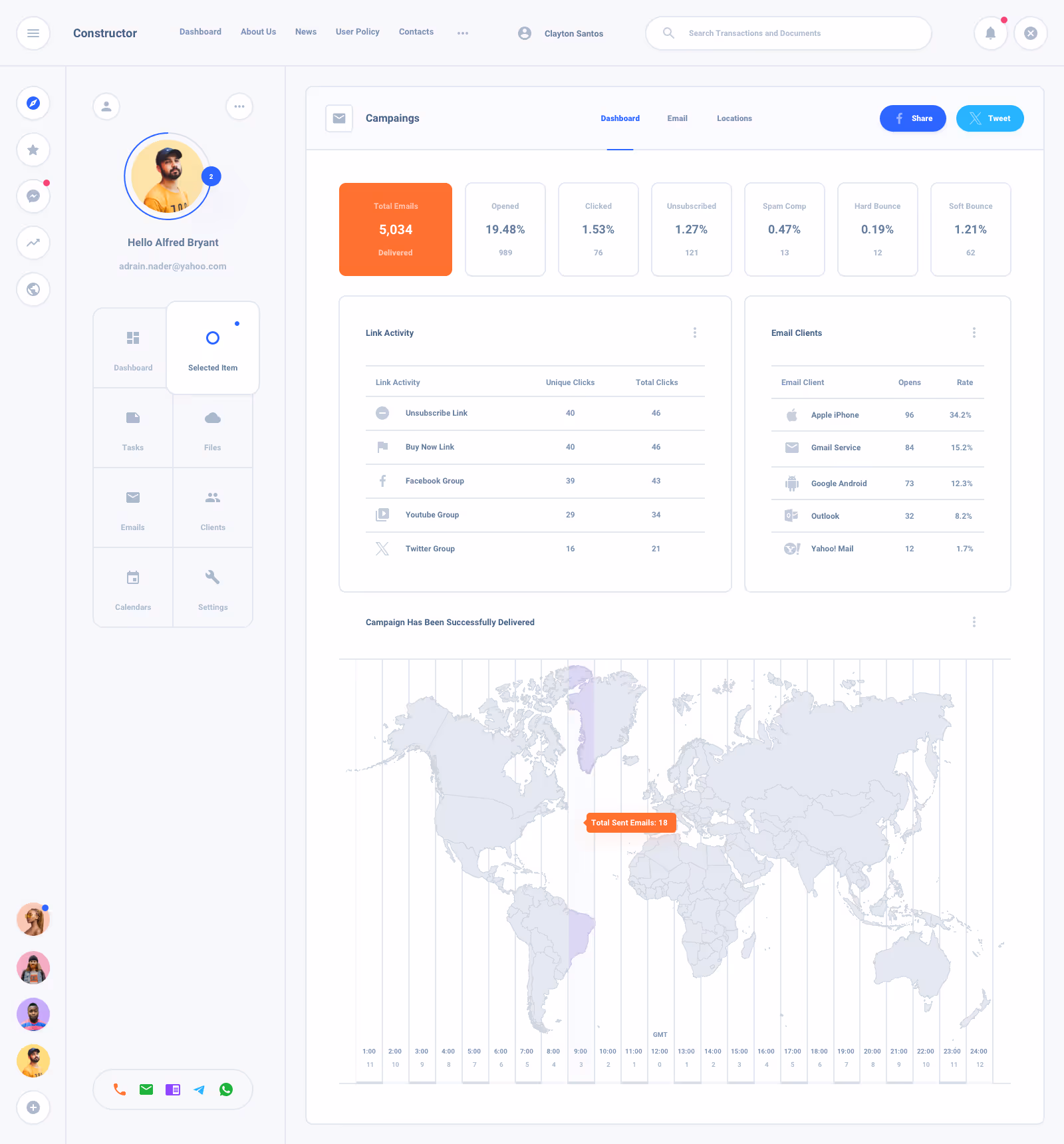 Task Board Dashboard