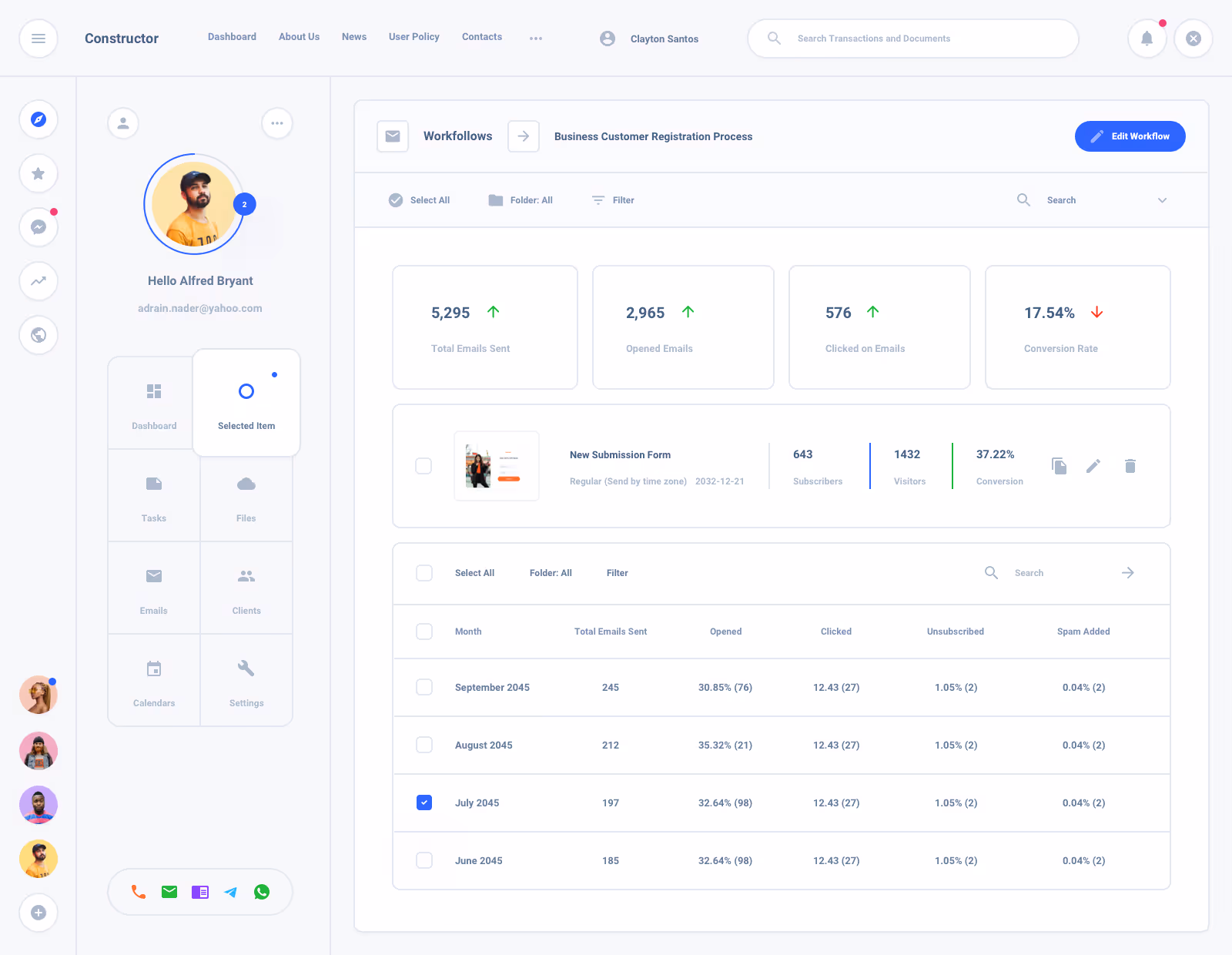 List Task Board Dashboard