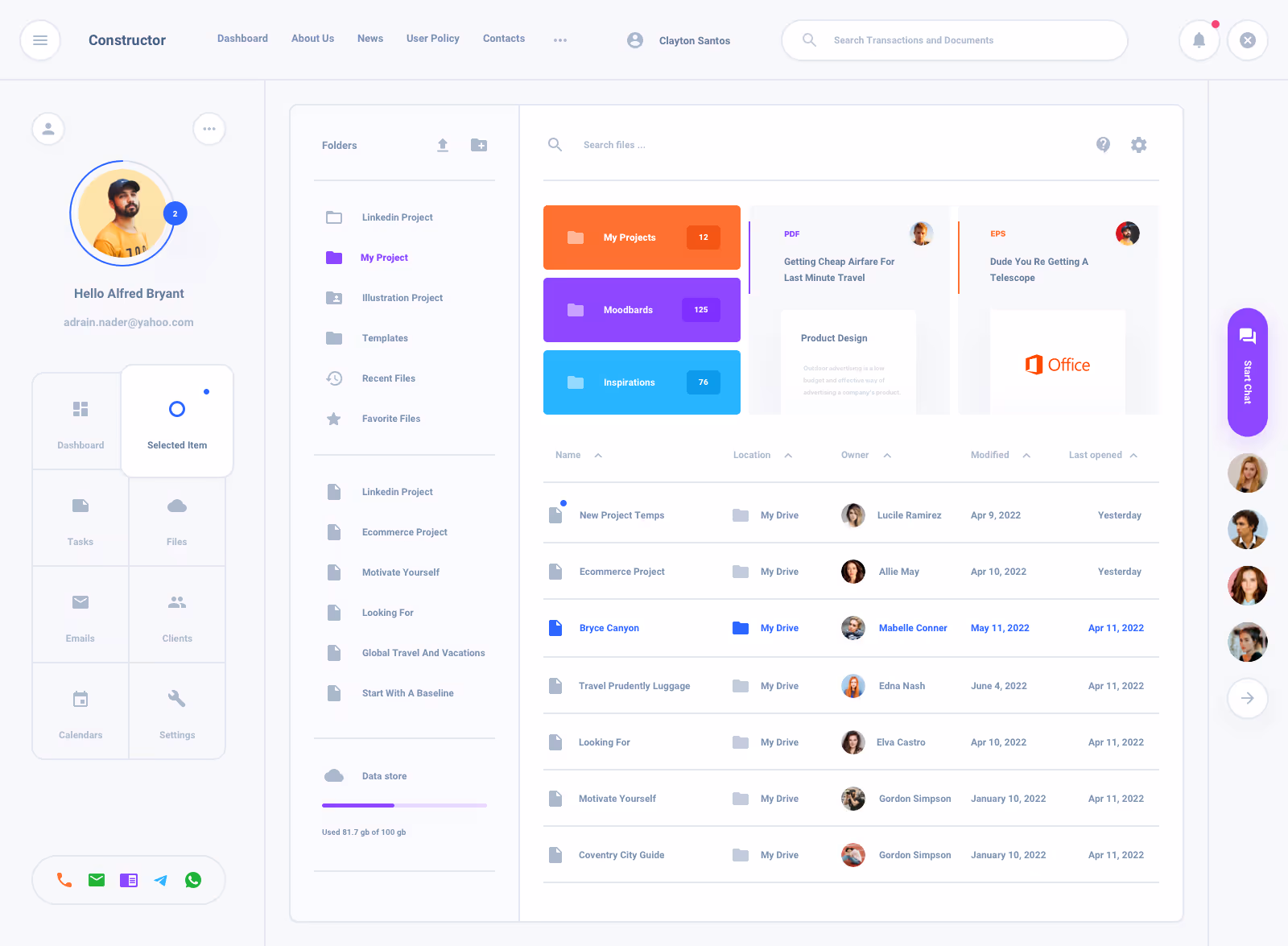 Task Board Dashboard