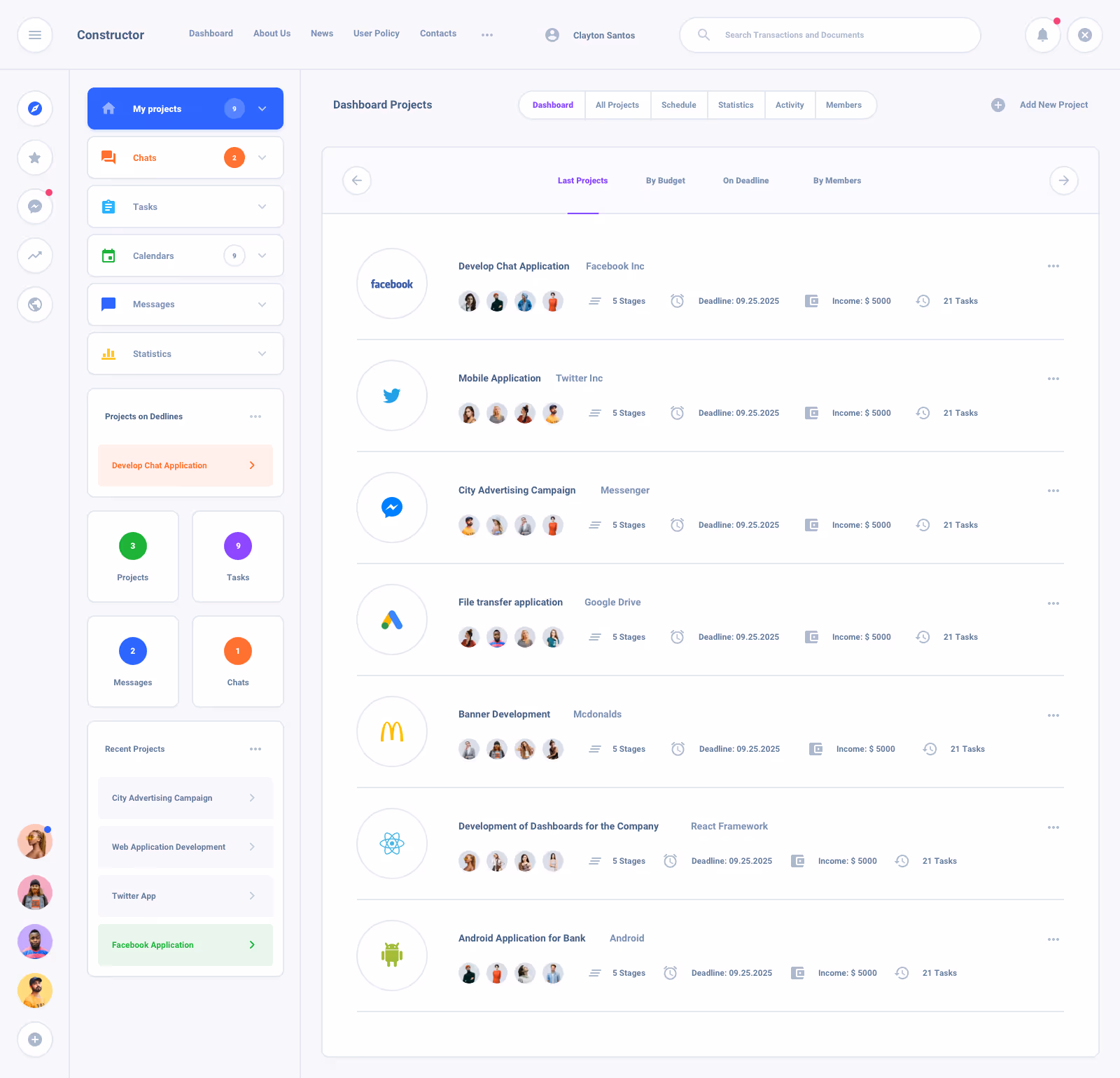 List Task Board Dashboard