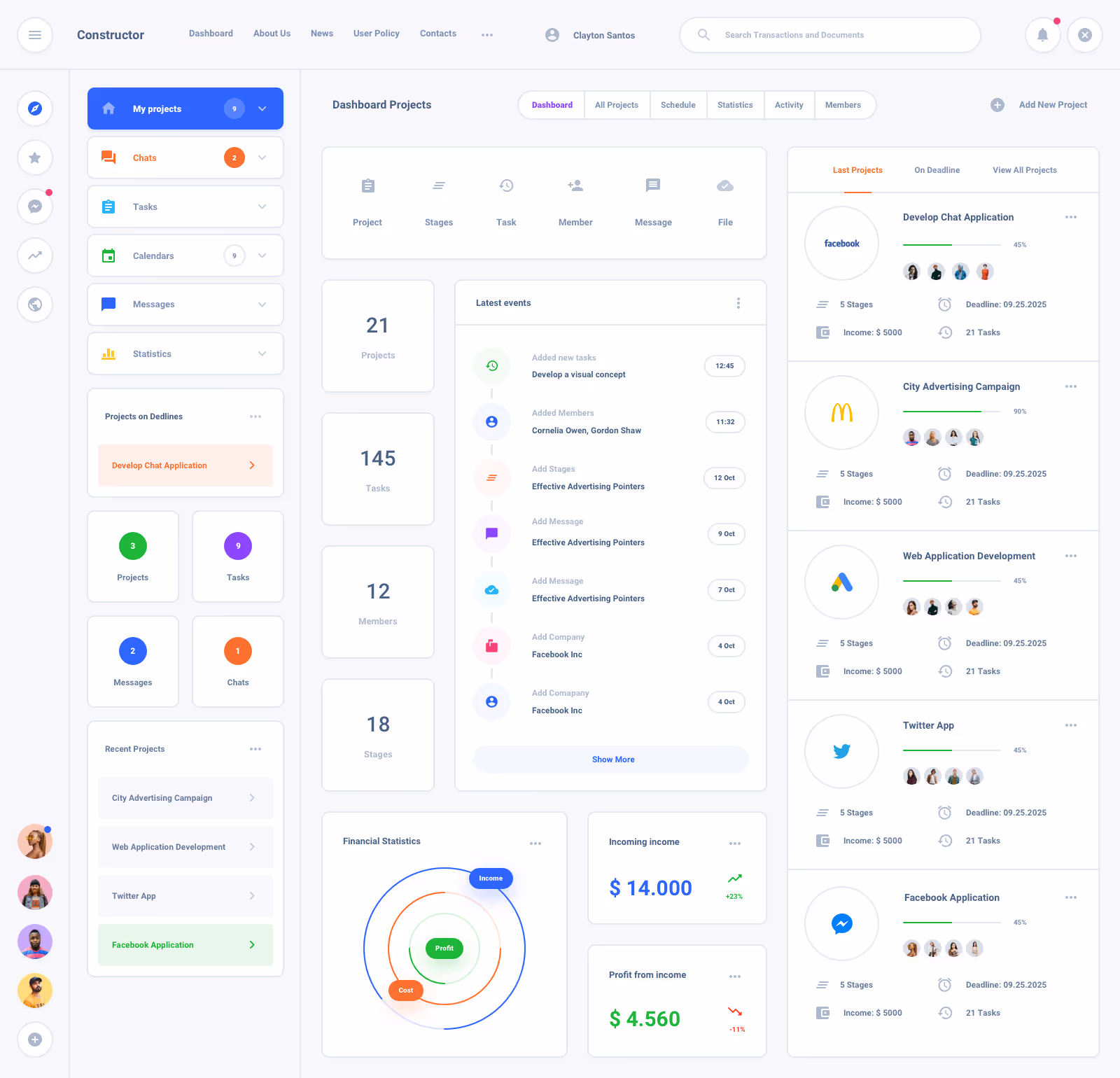 Task Board Dashboard