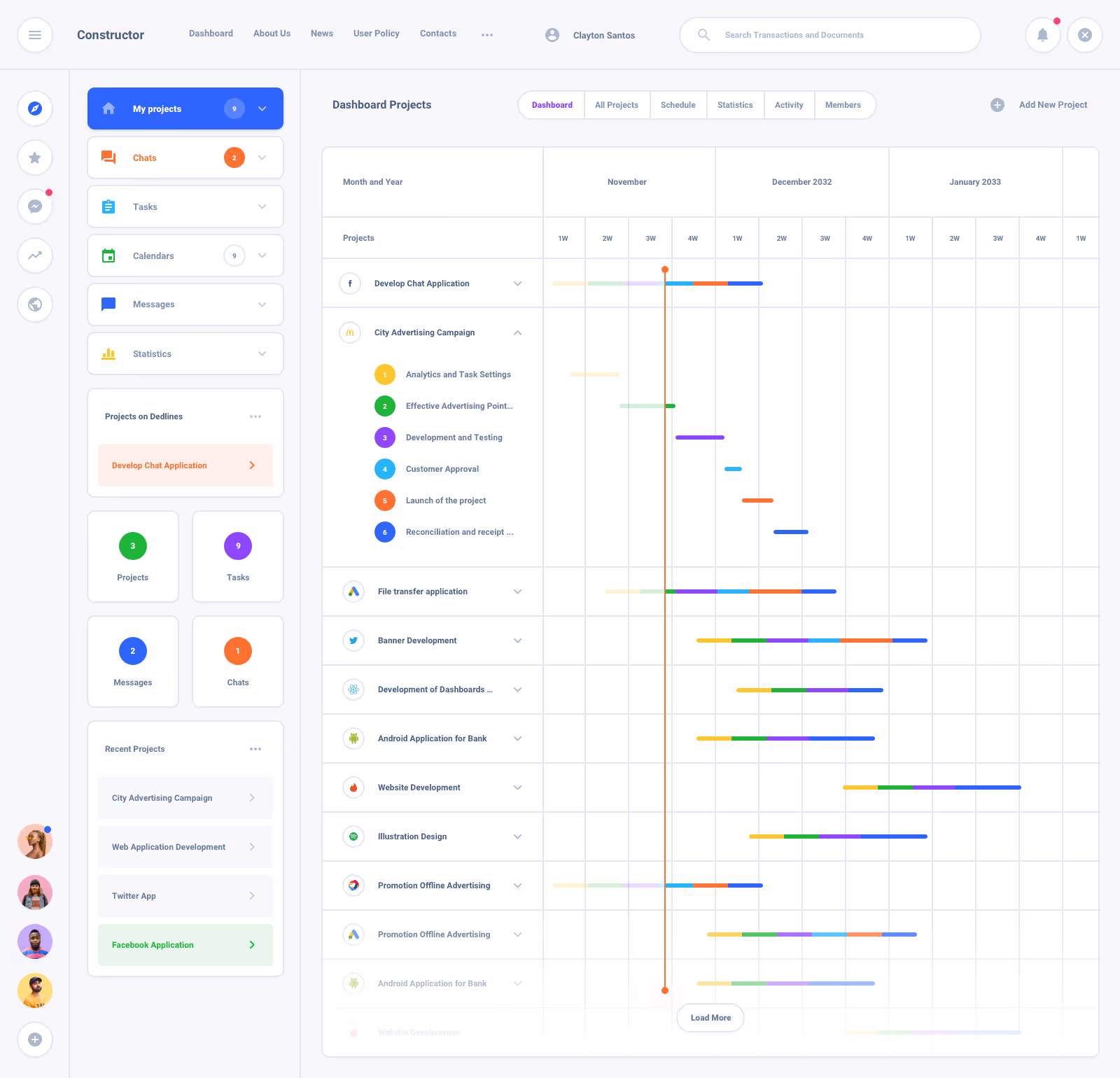 List Task Board Dashboard
