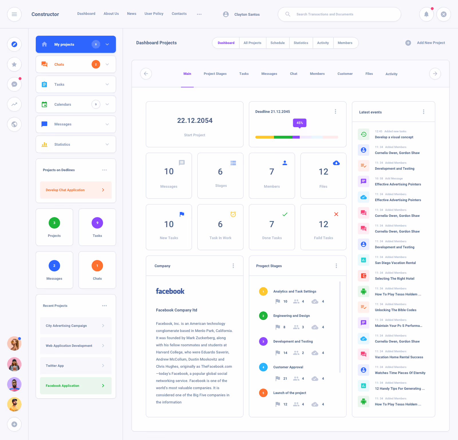 Task Board Dashboard