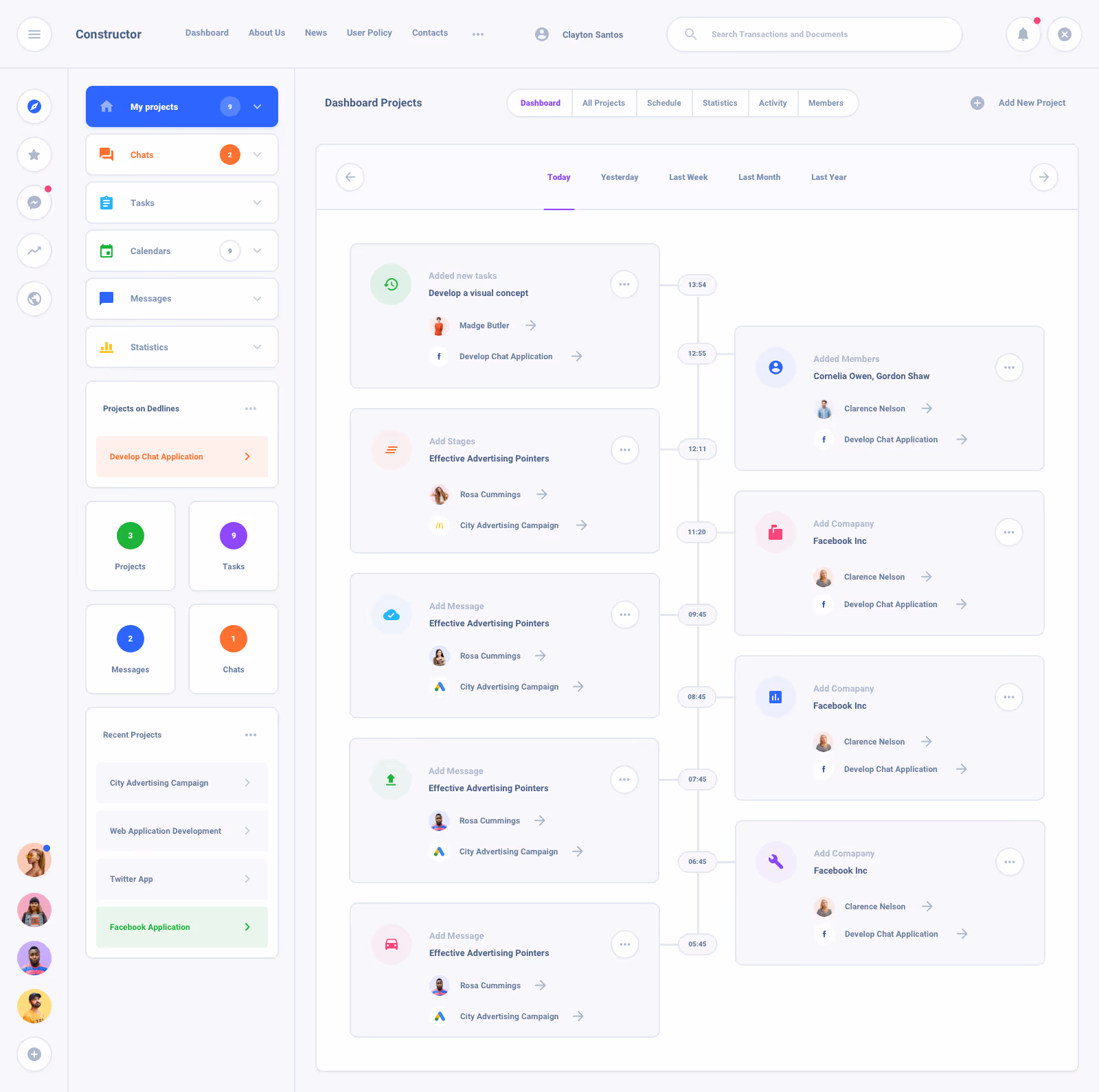 Task Board Dashboard