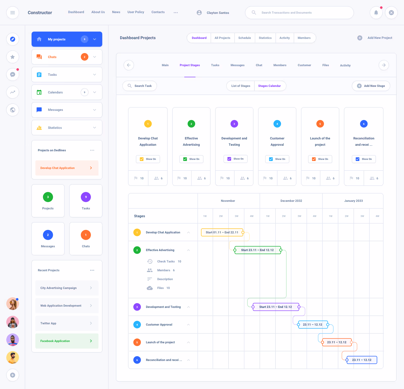 List Task Board Dashboard