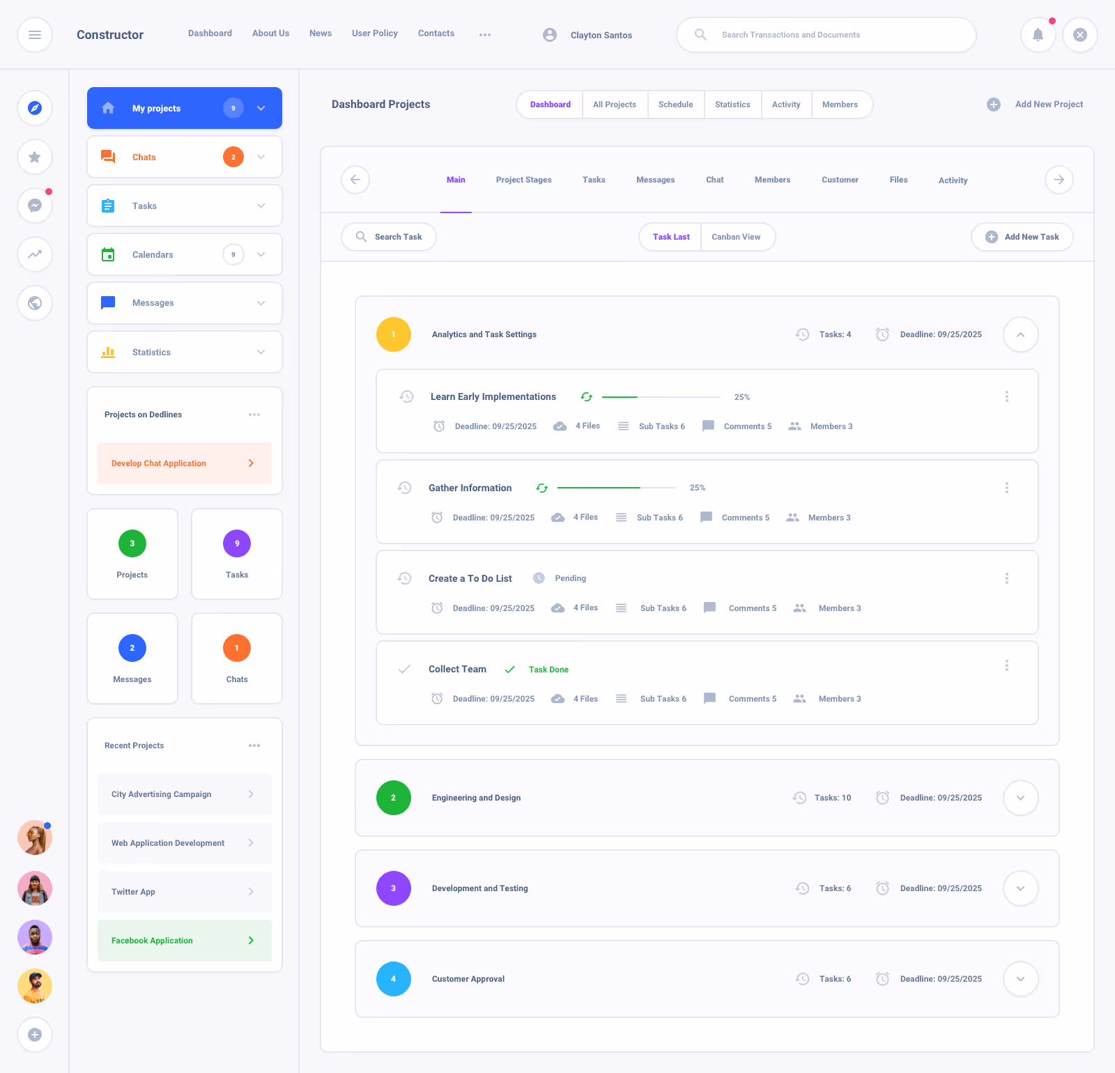 Task Board Dashboard