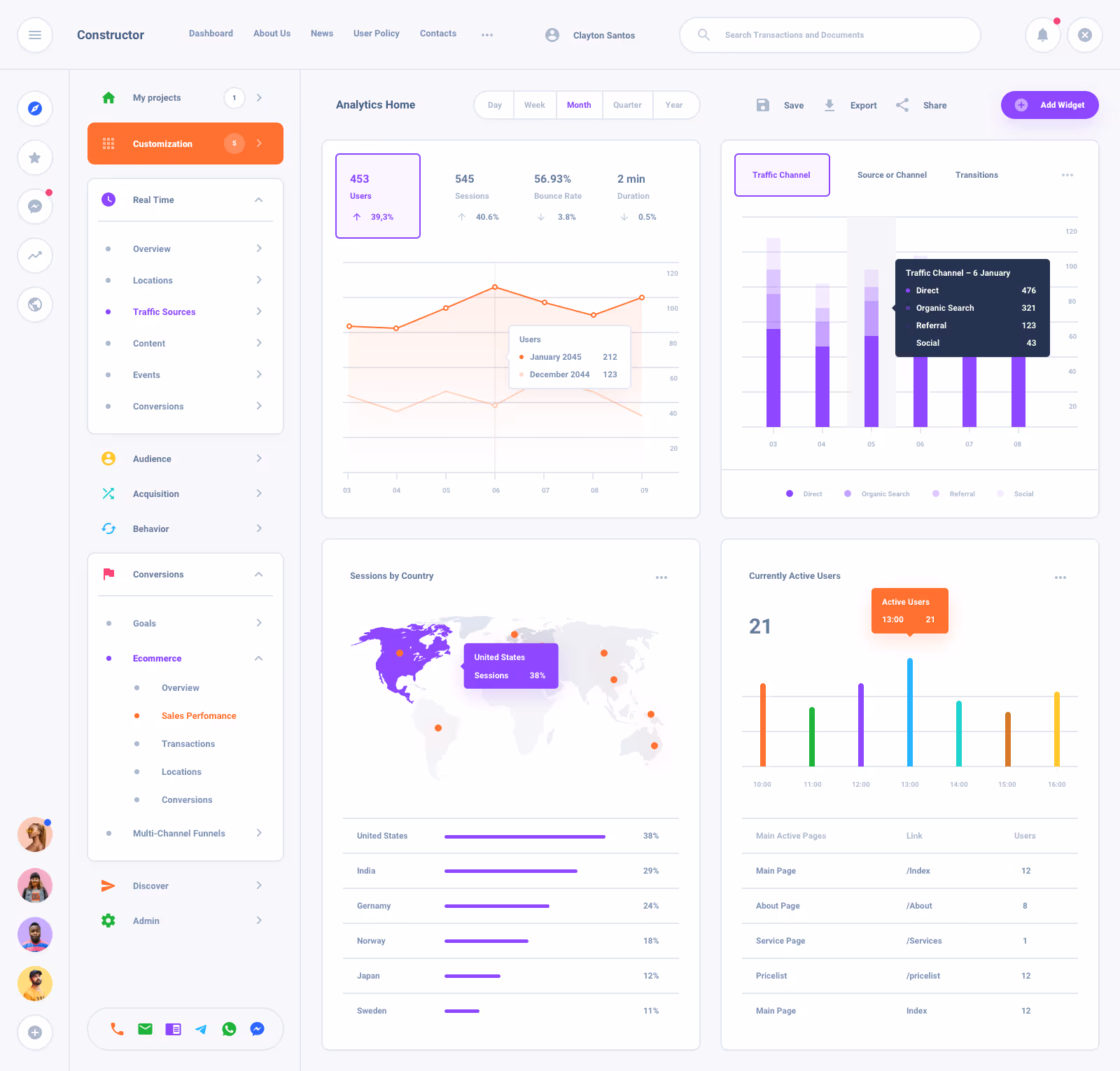 Task Board Dashboard