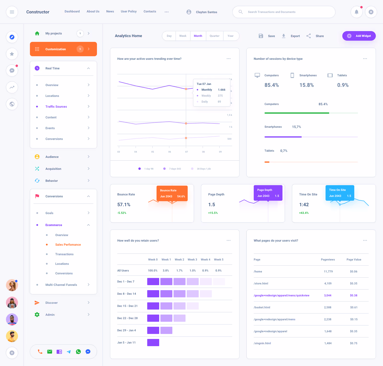List Task Board Dashboard