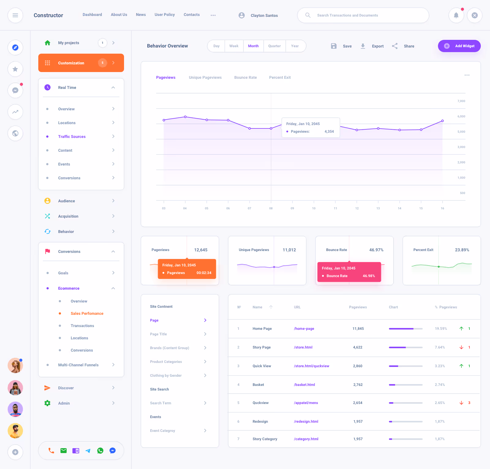 Task Board Dashboard