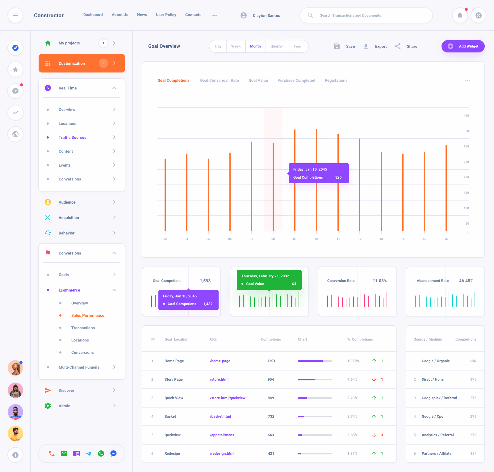 Task Board Dashboard