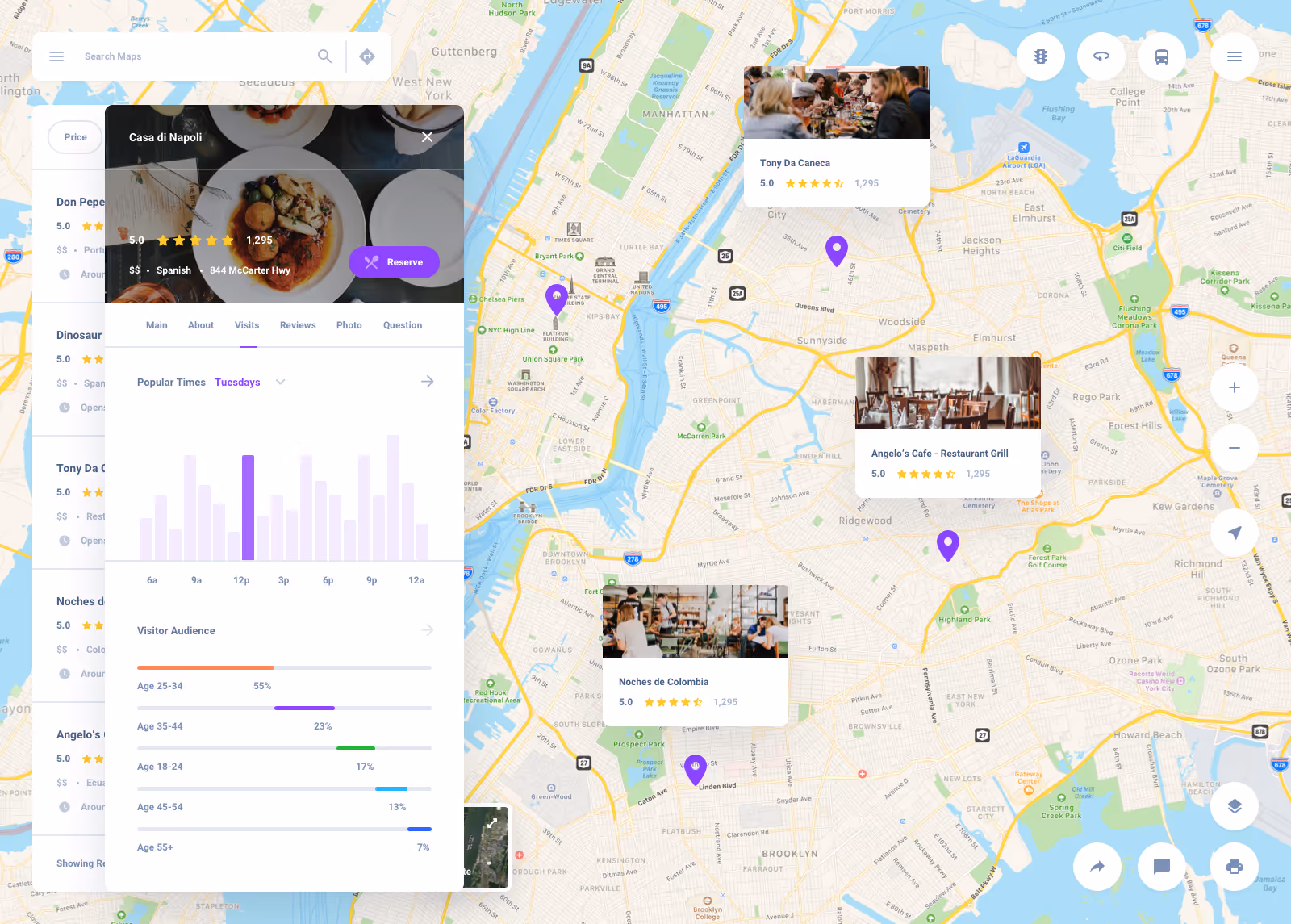 Main NFT Marketplace Template