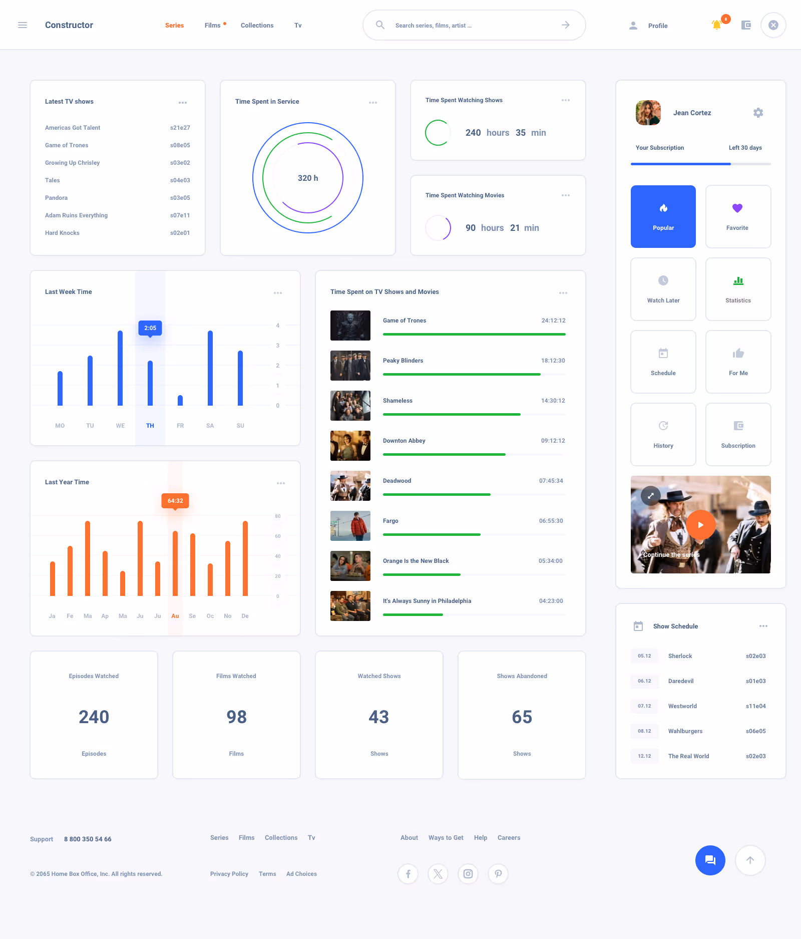 Main NFT Marketplace Template