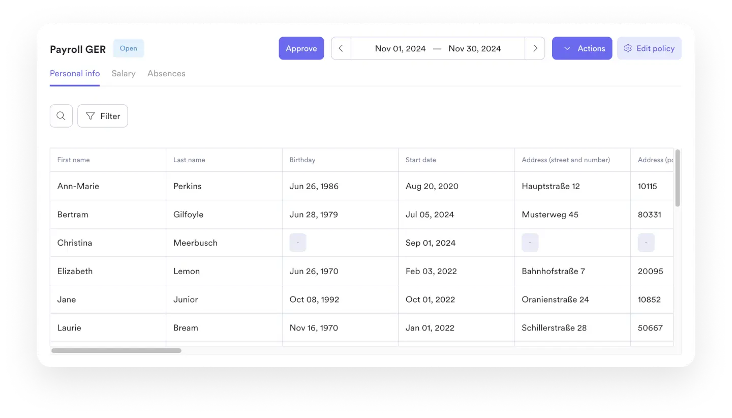 Leapsome's payroll management interface, with tabs for "Personal info," "Salary," and "Absences." A table lists employees' names, birthdays, start dates, and addresses, with some fields blank. Buttons for "Approve," date navigation, and "Edit policy" are at the top.