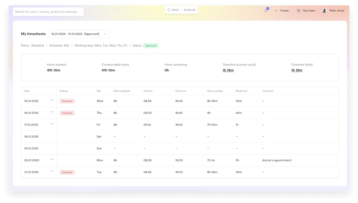 A screenshot of a dashboard within Leapsome's time tracking feature.