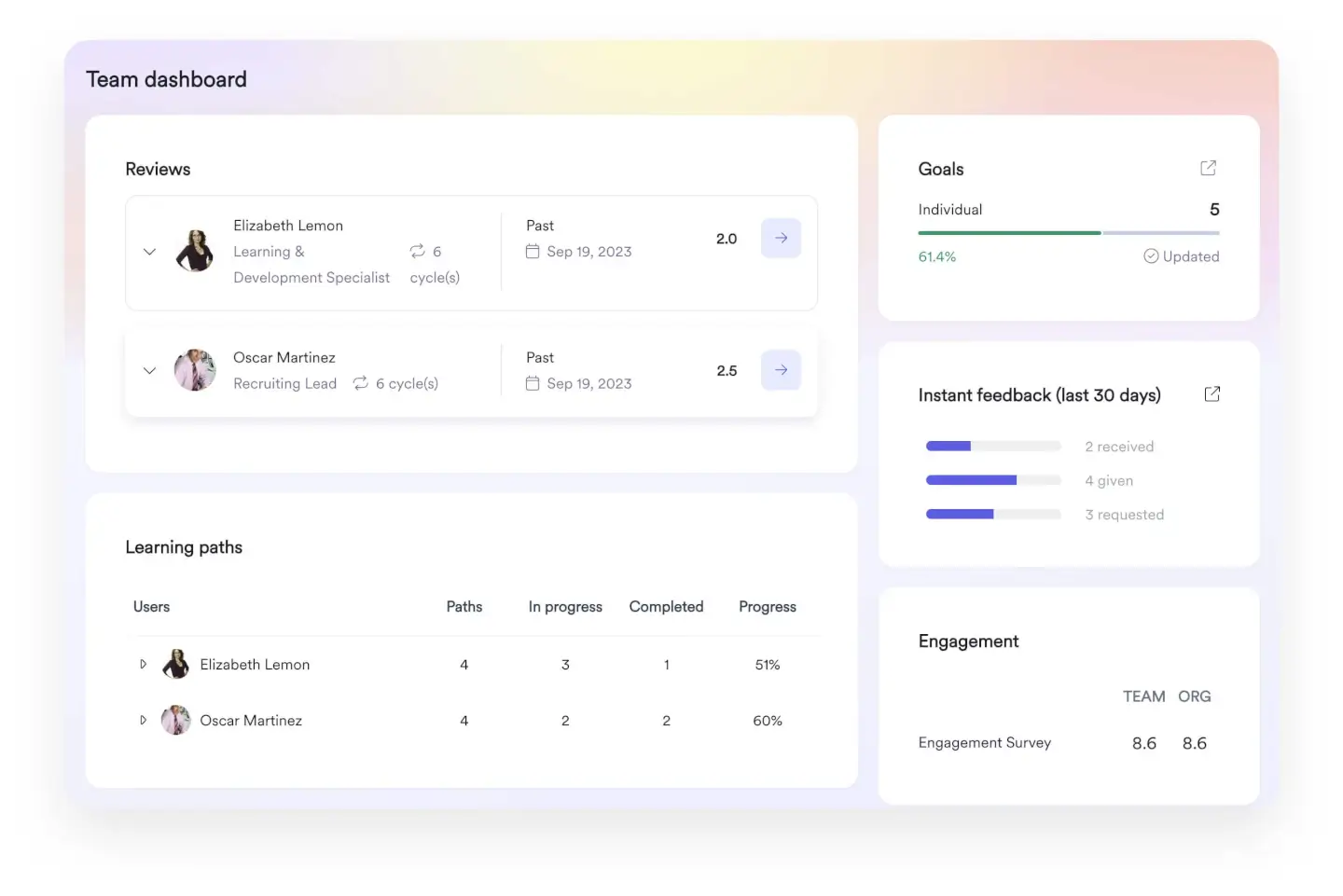 A screenshot of the Leapsome team dashboard interface.
