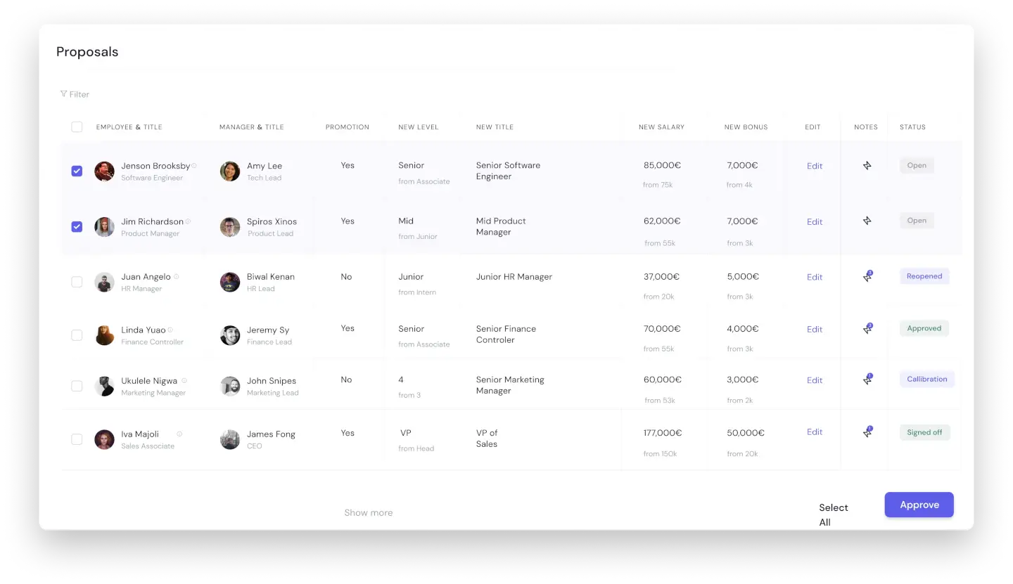 Screenshot of the Leapsome Compensation UI
