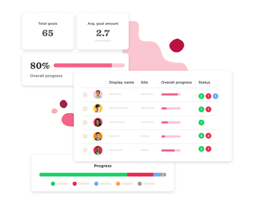 Product images showing components from the goals section of HiBob's performance management platform.
