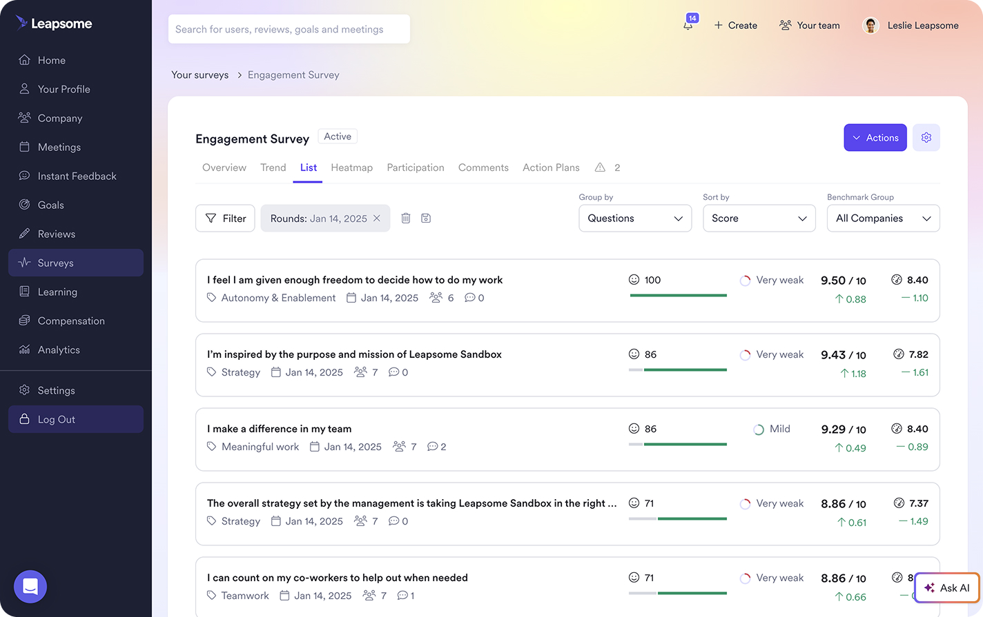 Leapsome’s Surveys module showing engagement survey results list view with question scores and benchmarks.