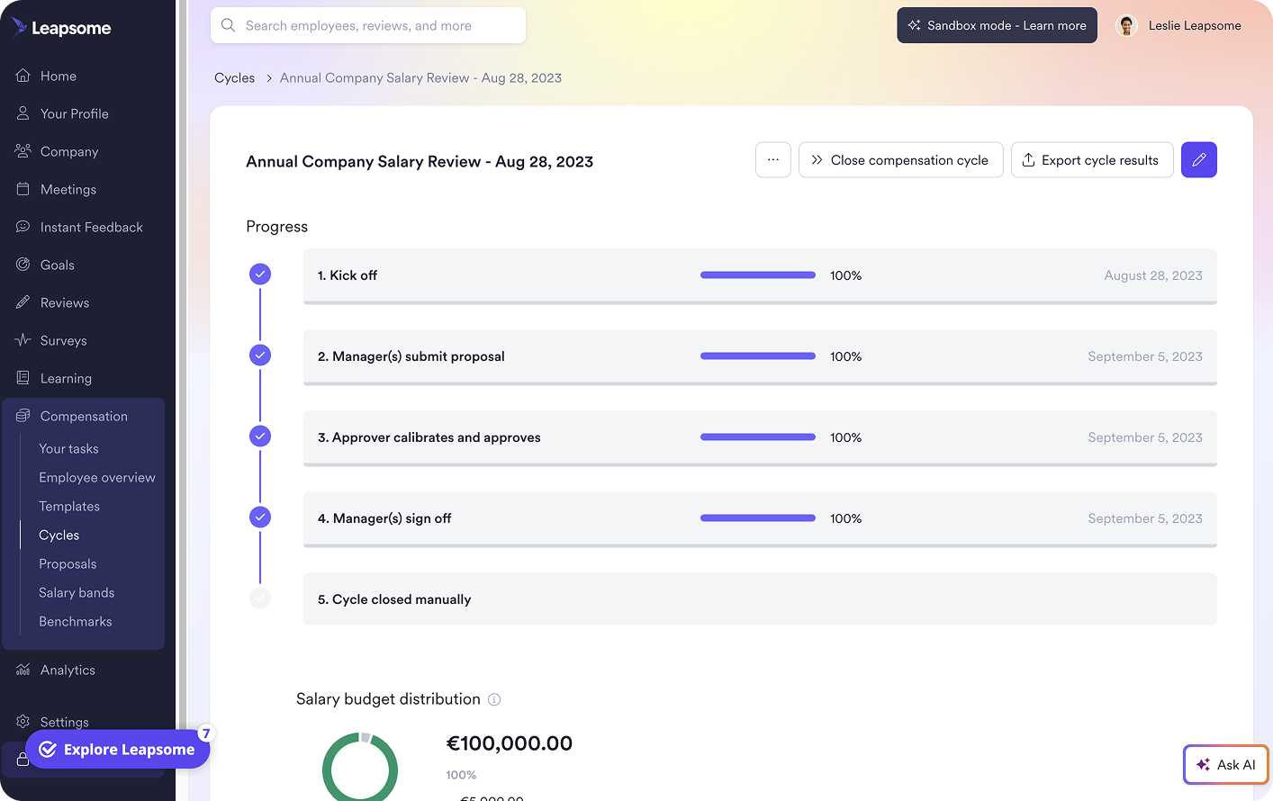 A screenshot of a company salary review interface within Leapsome Compensation.