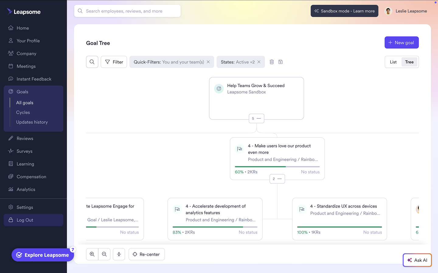 A screenshot of a Leapsome Goal Tree.