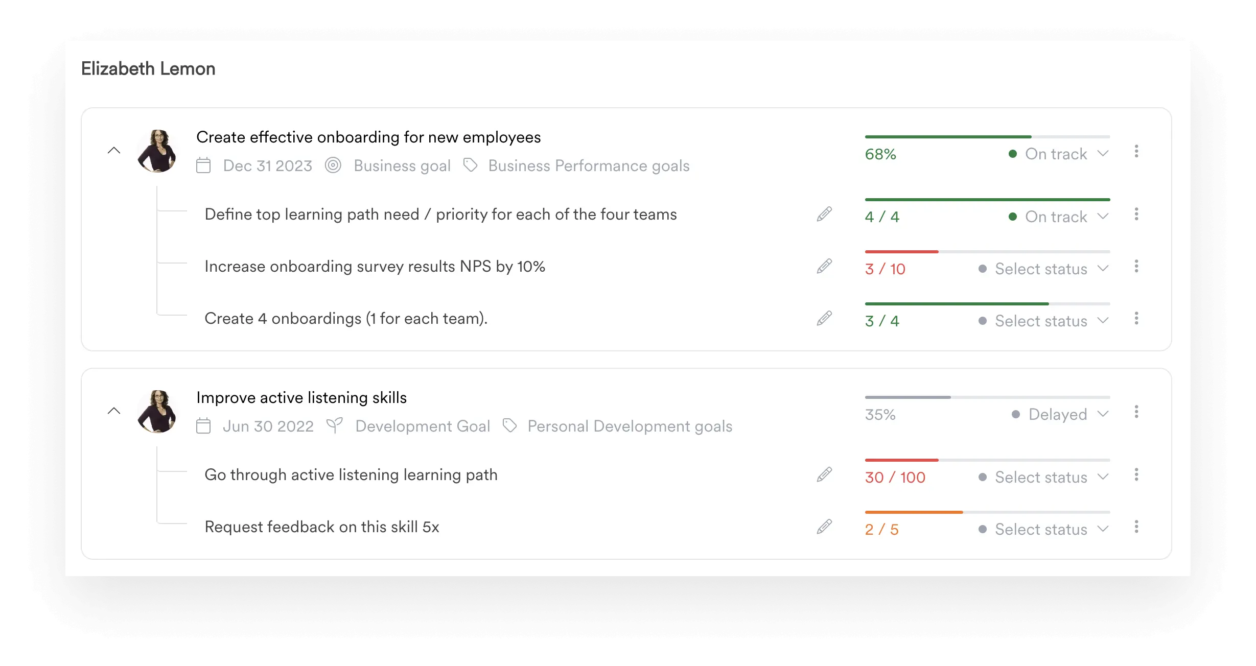 A screenshot of Goals dashboard within Leapsome’s Goals module.