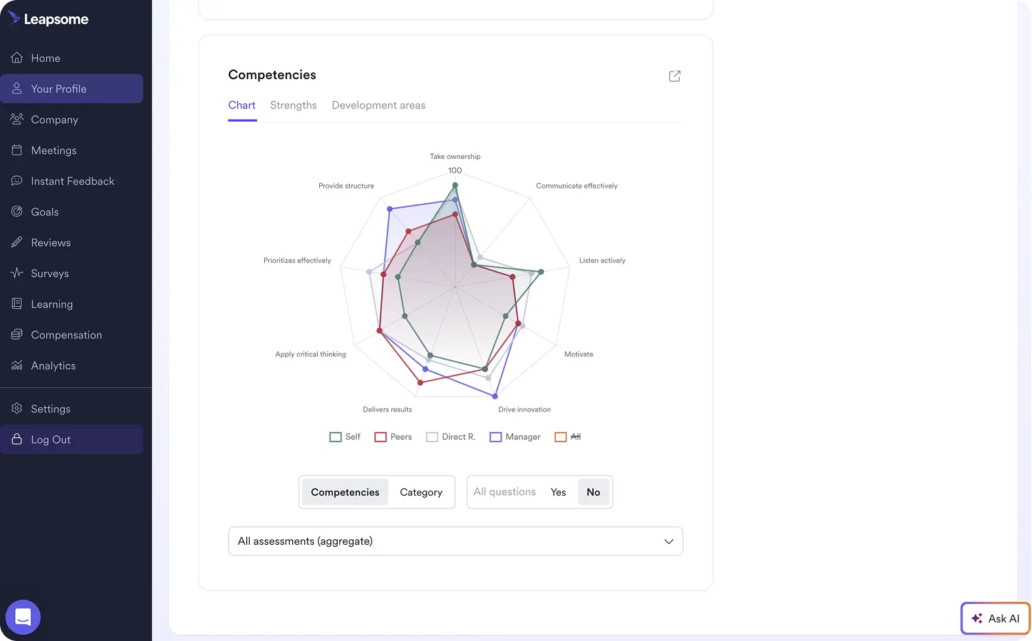 A screenshot of Leapsome Reviews module showing employee feedback on a company goal of improving onboarding for new employees.