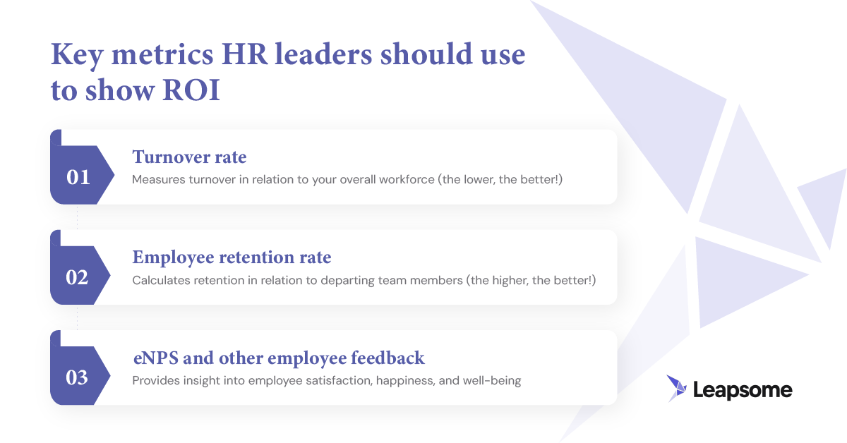 An infographic listing the key metrics HR leaders should use to understand and demonstrate ROI. The list reads: Turnover rate, employee retention rate, and eNPS and other employee feedback, with a brief description for each metric.