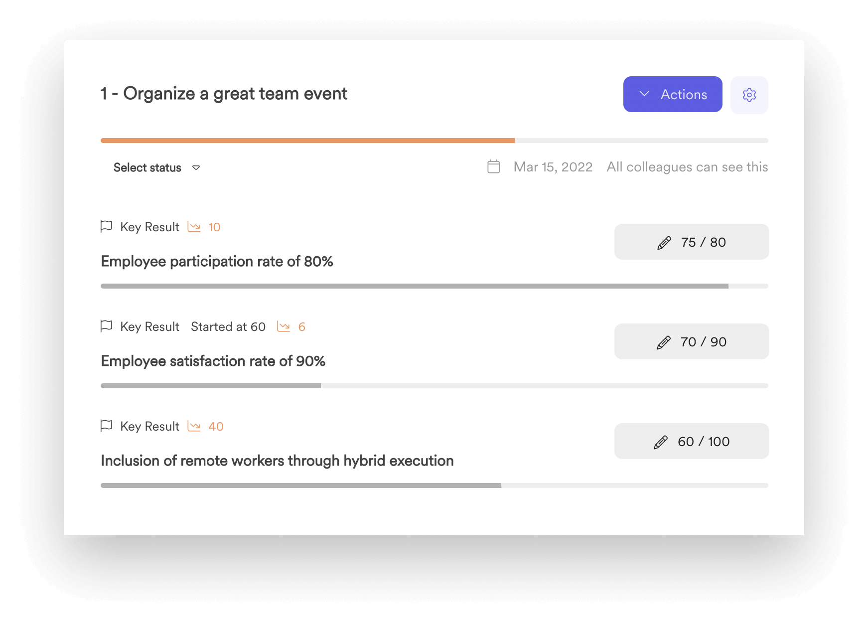 A screenshot of a dashboard within Leapsome Goals displaying an employee's profile where a specific goal is logged, followed by three key results for that goal.
