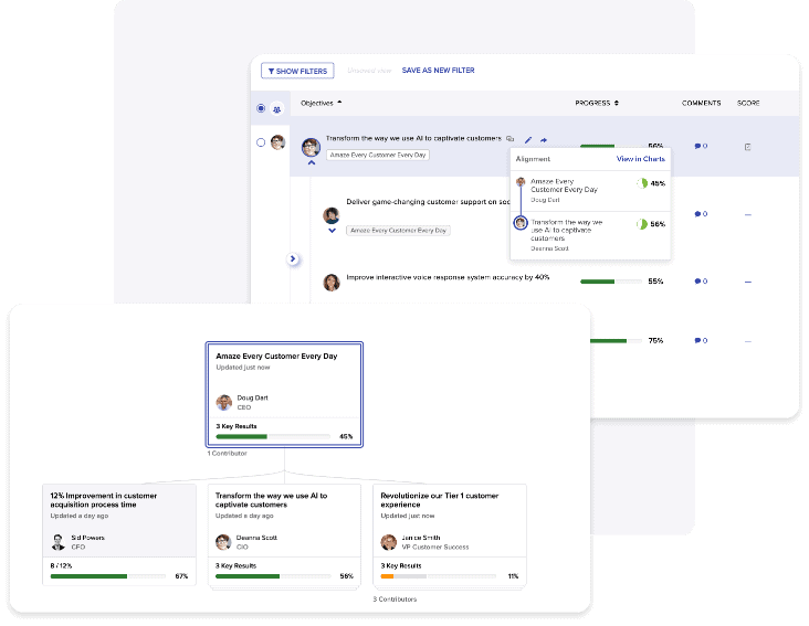 Two product demo screenshots of the goals and OKR software by Betterworks, showing example goals and dashboards. 