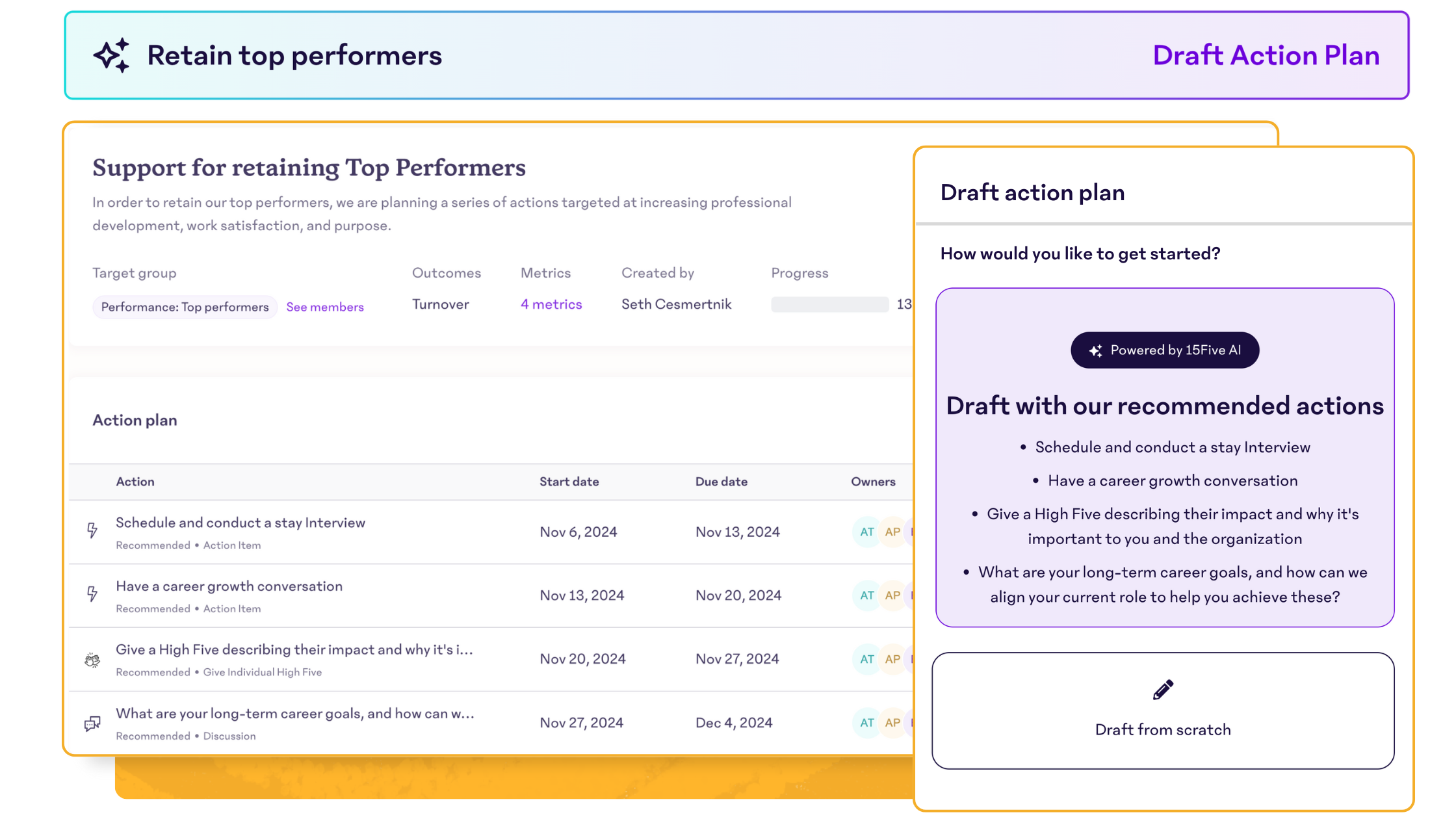 A screenshot of 15Five's HR dashboard.