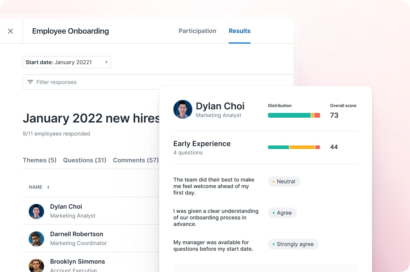 Screenshot of a dashboard displaying the employee onboarding process, showcasing steps and information for new hires.