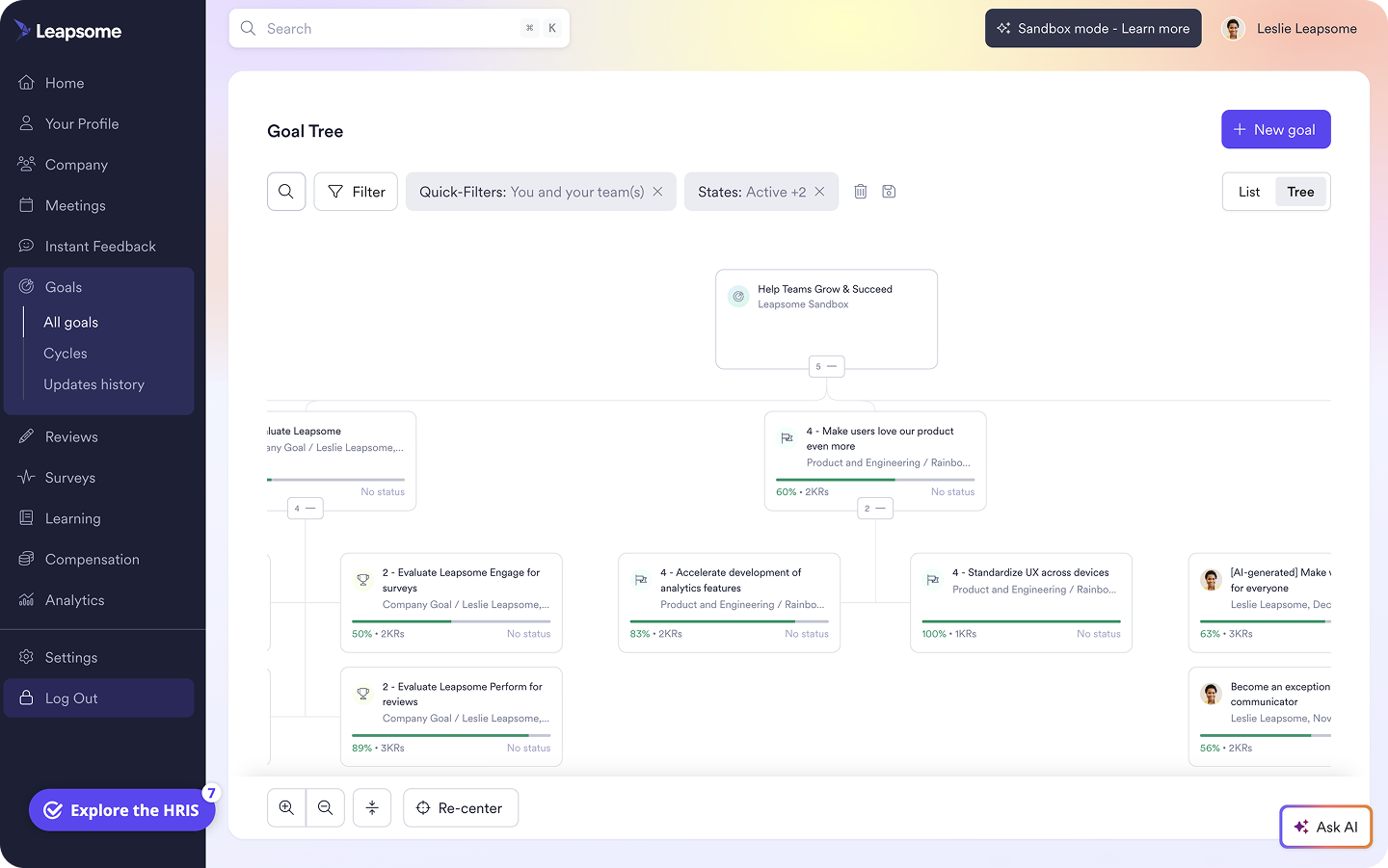 A screenshot of the Goal Tree view in Leapsome's Goals module.
