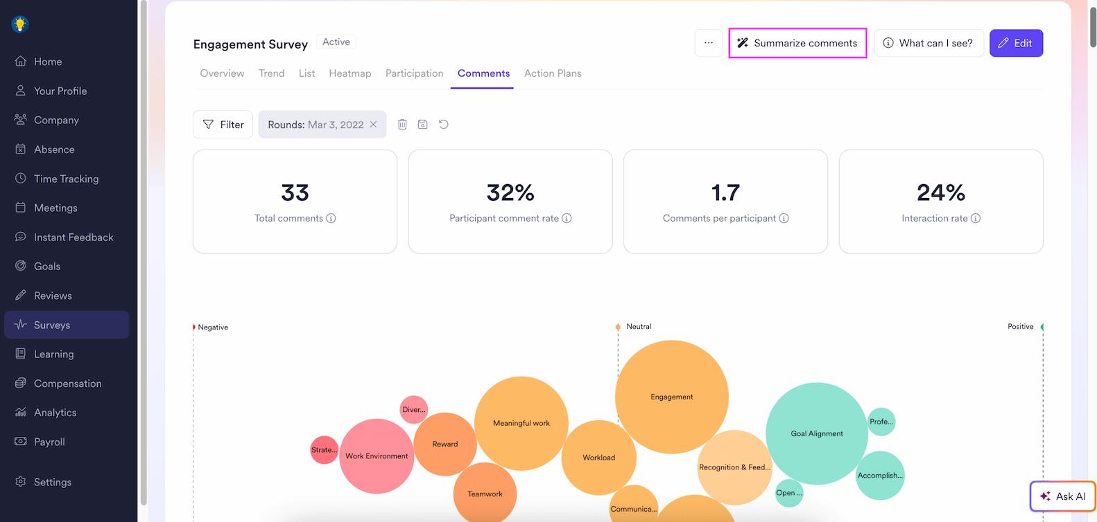 Leapsome AI engagement survey dashboard showing comment analytics, including total comments, participant comment rate, interaction rate, and a sentiment bubble chart visualizing themes like engagement, meaningful work, workload, and goal alignment, with options to filter results and summarize comments.