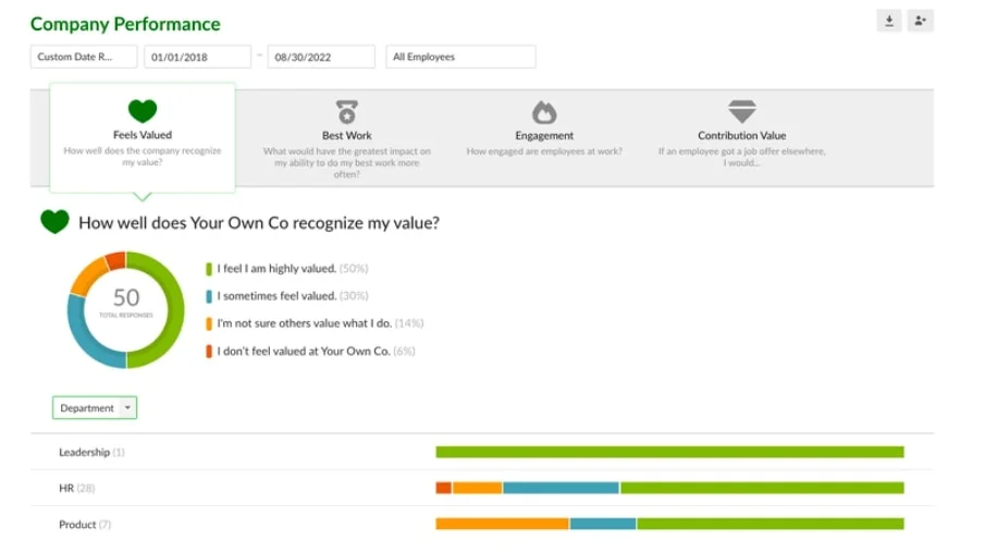 Screenshot of the BambooHR UI.