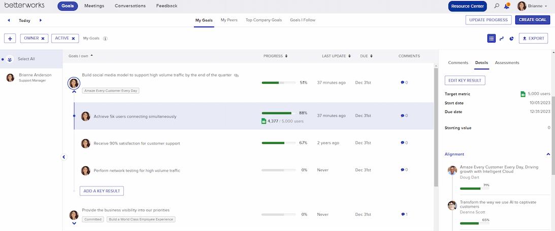A screenshot of Betterworks' goal-setting interface for employees.