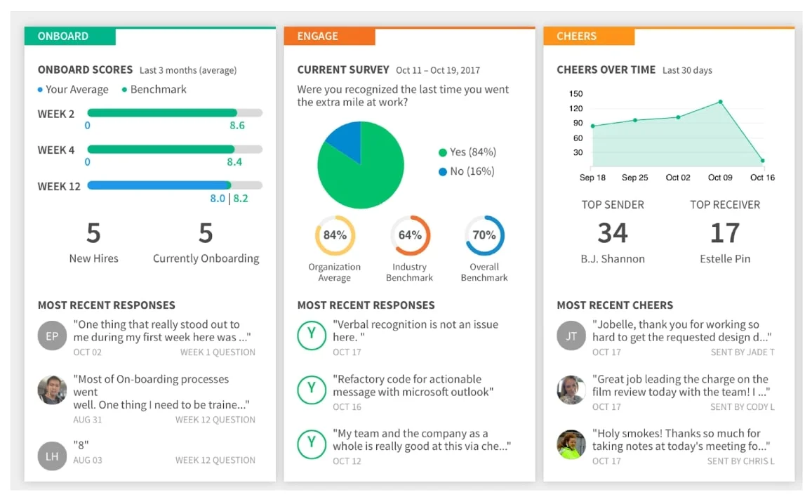 Screenshot of the Limeade Listening UI.