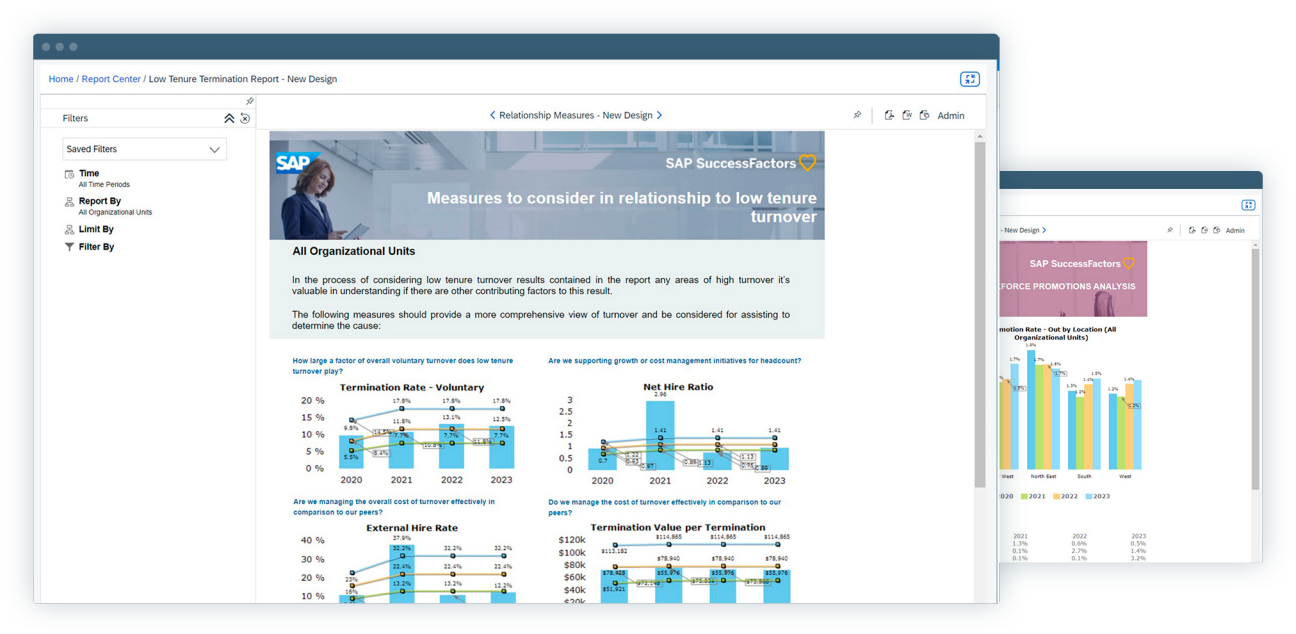 A graphic demonstrating SAP SuccessFactors' HR analytics interface.