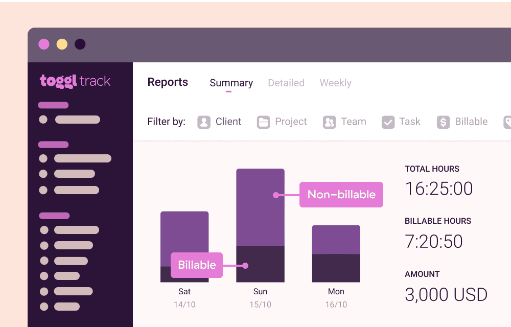 A screenshot of a reporting interface within Toggl Track.