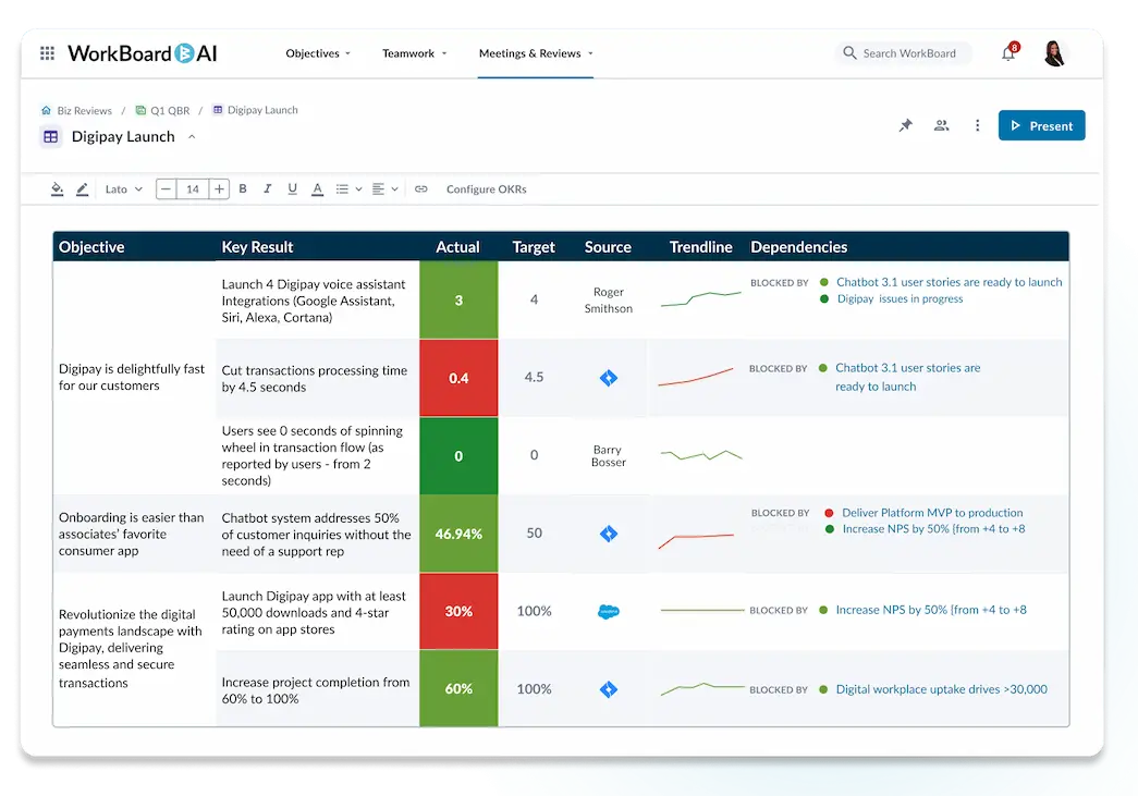 A screenshot of a product image showing WorkBoard AI's OKR platform with an example launch objectives dashboard.