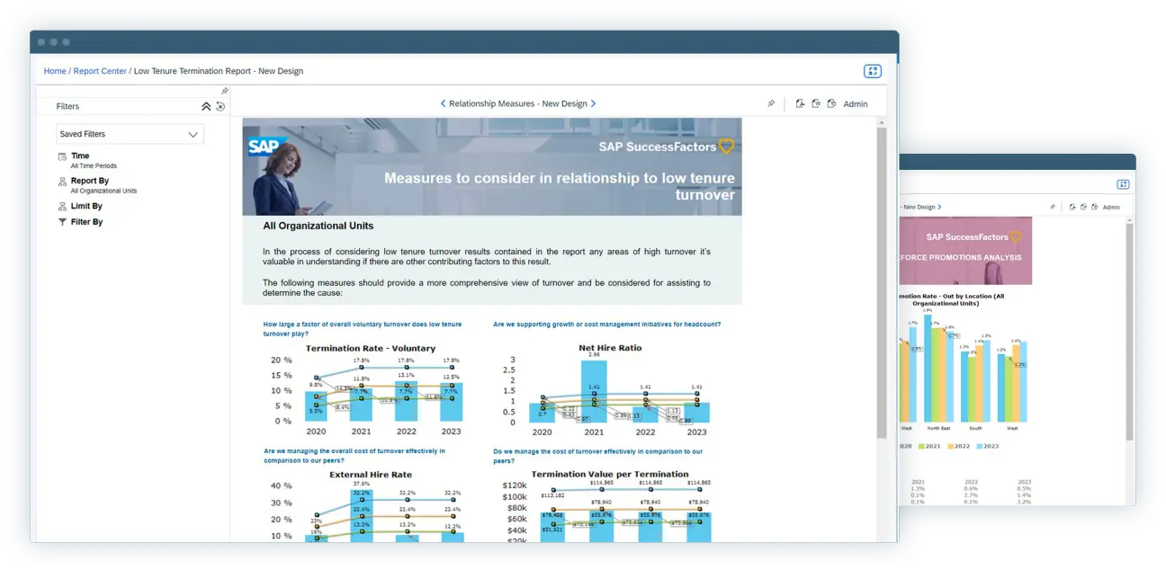 People management analytics – SAP SuccessFactors