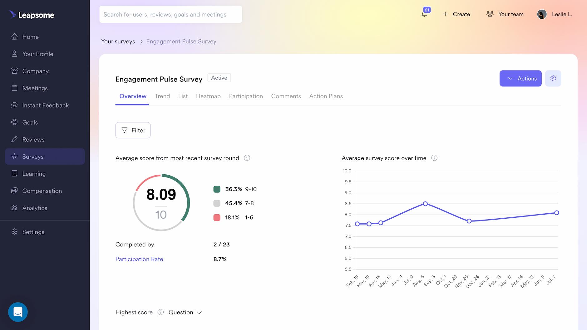 Leapsome Engagement Pulse Survey Overview Dashboard