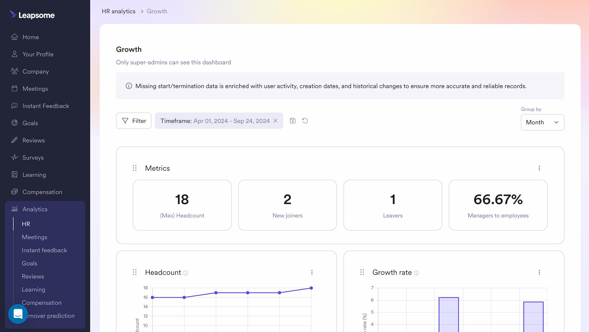 People overview dashboard showing metrics like total headcount, new joiners, leavers and managers to employee ration.