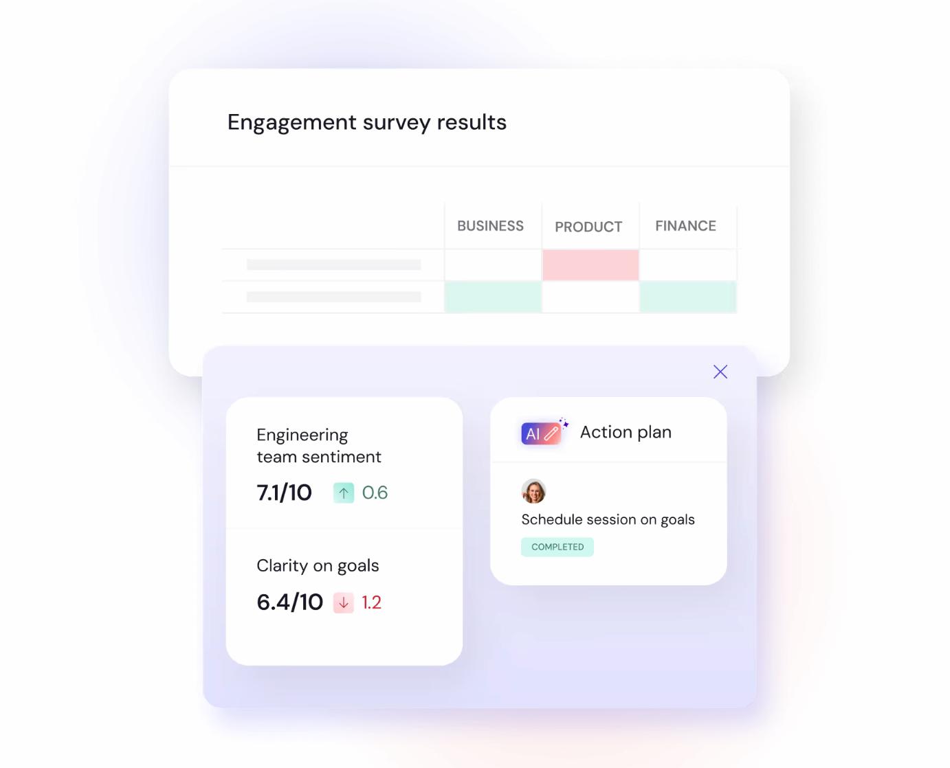 HR shared services - Leaspome AI feedback summary and recommendations