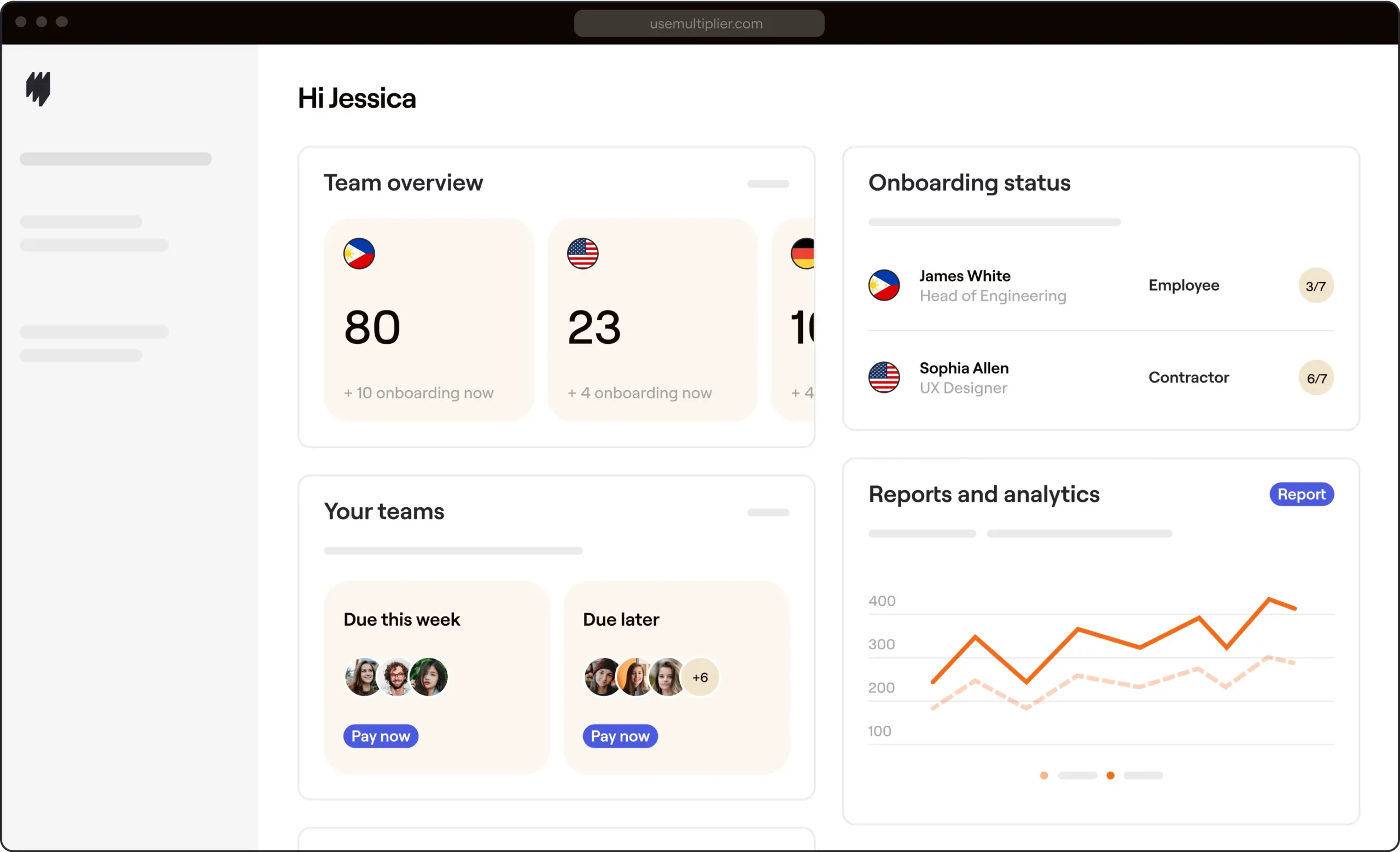 Example snapshot of the Multiplier HR software dashboard.