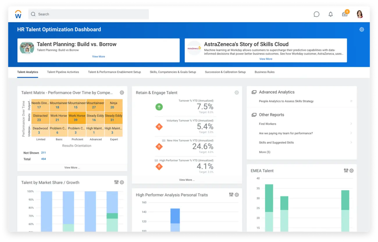 Screenshot of Workday HCM platform displaying workforce analytics and talent management dashboards