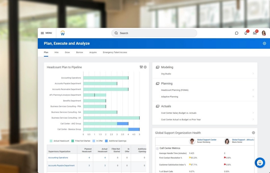 A screenshot of Workday Adaptive Planning's workforce planning dashboard