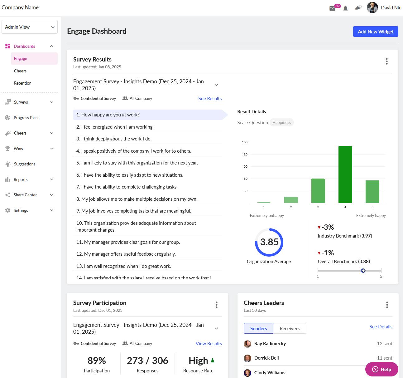 Screenshot of an employee engagement dashboard showing survey results, a list of engagement questions, and a happiness score distribution chart with an organization average rating of 3.85 and benchmark comparisons.