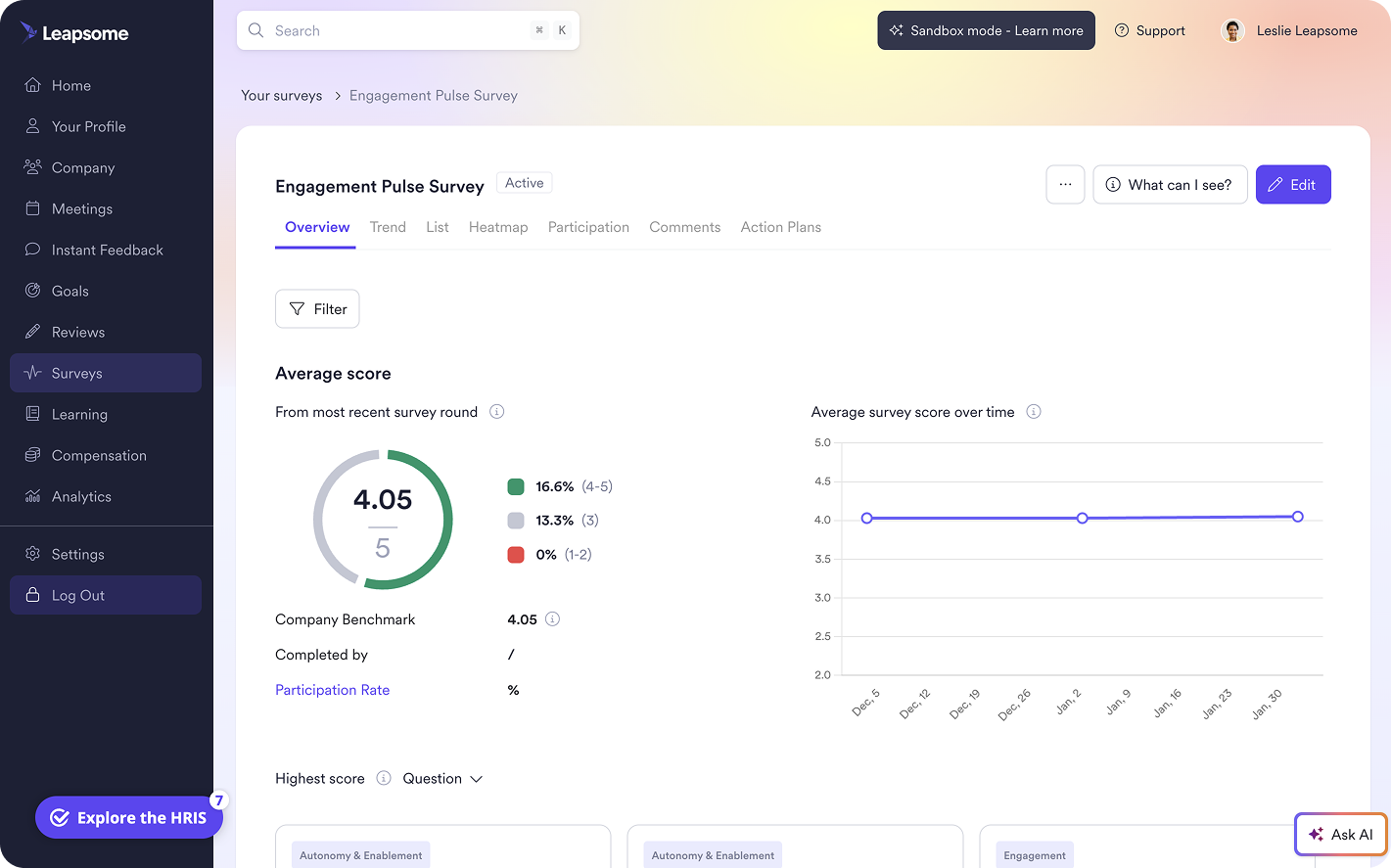 Pie chart and line chart showing the results of a weekly 1 minute pulse check. 