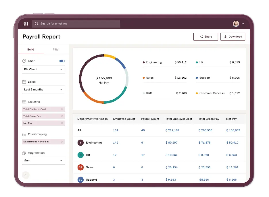 A screenshot of Rippling's payroll report interface
